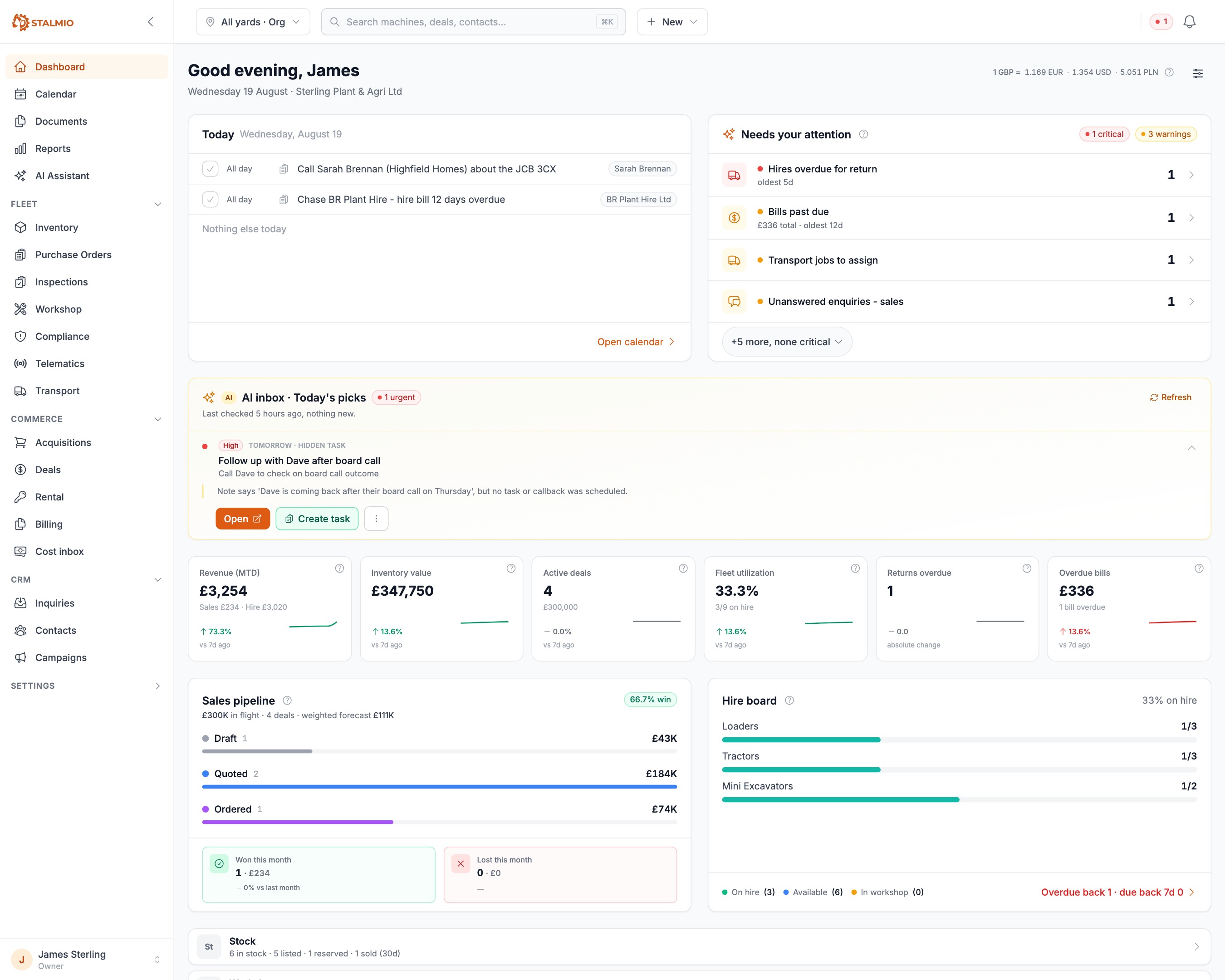 The Stalmio dealer dashboard — sales pipeline, fleet utilisation and open work orders in one view